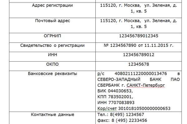 Кракен наркотики россия