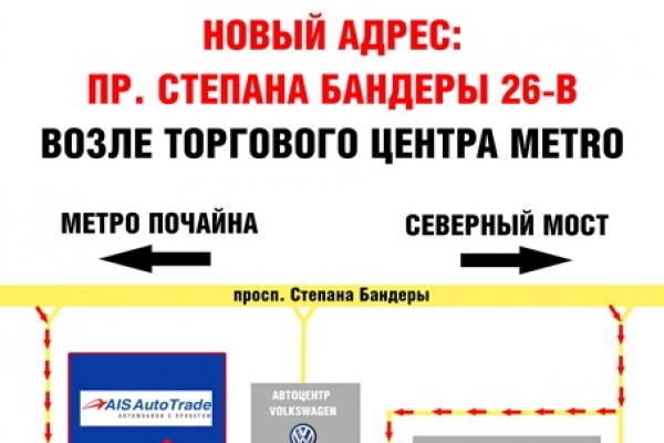 Кракен драг