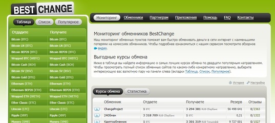 Аналог hydra