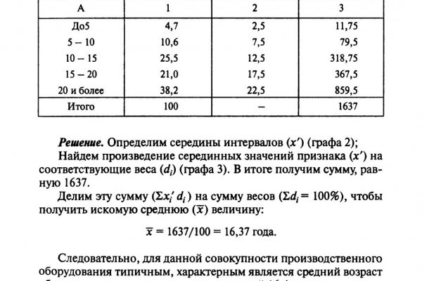 Кракен сайт закладок